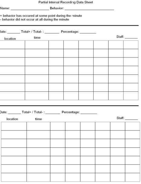 Partial Interval Recording Data Sheet Template For Potential Future