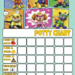 Paw Patrol Behavior Chart