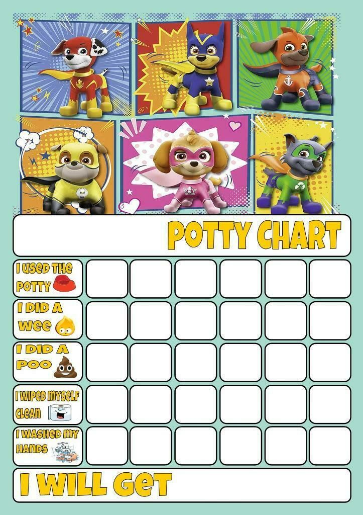 Paw Patrol Behavior Chart