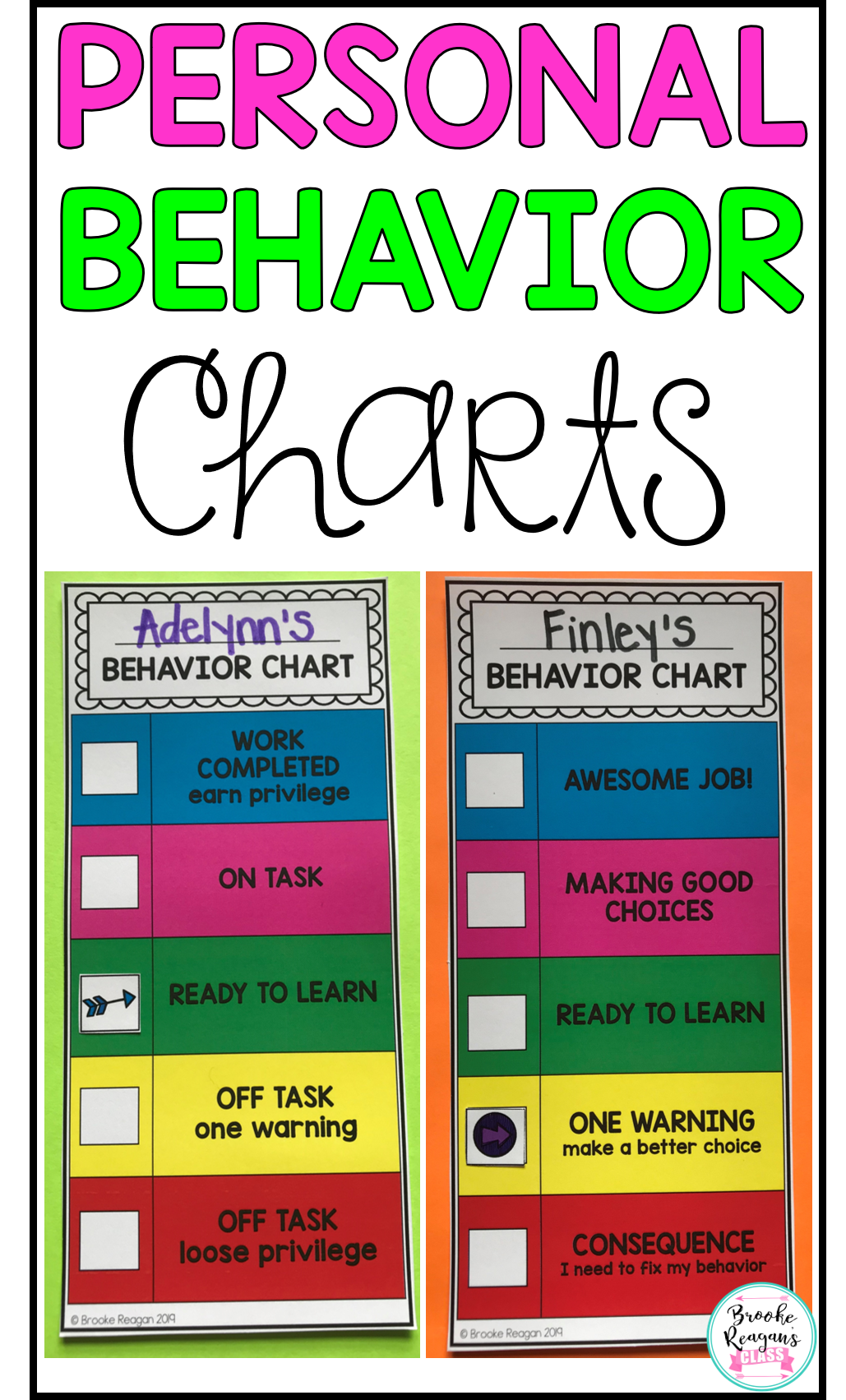 Personal Behavior Clip Charts Private Behavior Charts Editable 