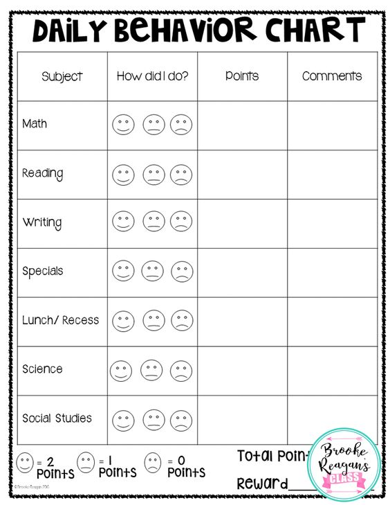 Pin By E L On Templates Coloring Pages Classroom Behavior Chart 