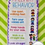 Pin On Behavior And Management