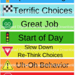 Positive Behavior Chart Home Behavior Charts Behaviour Chart Kids