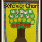 Preschool Classroom Behaviour Chart Preschool Classroom IDEA