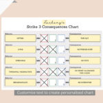 Printable 3 Strikes Behavior Chart PrintableBehaviorChart