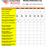 Printable Adhd Medication Chart