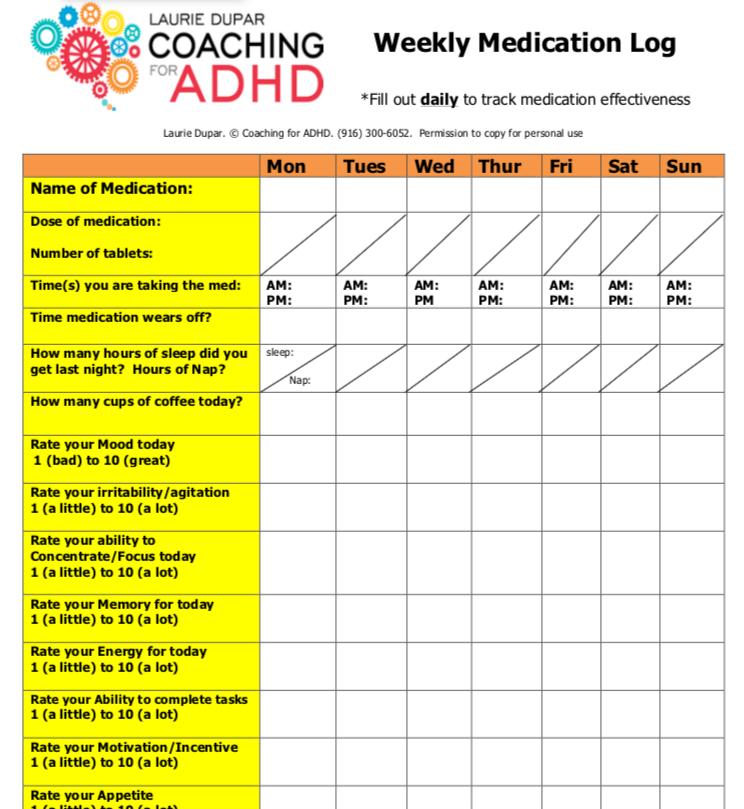 Printable Adhd Medication Chart