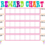 Printable Behavior Charts Activity Shelter