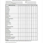 Printable Behavior Checklist Template