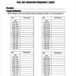 Printable Behavior Frequency Charts