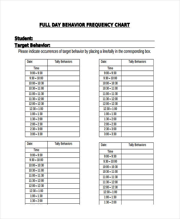 Printable Behavior Frequency Charts