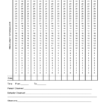 Printable Behavior Frequency Charts