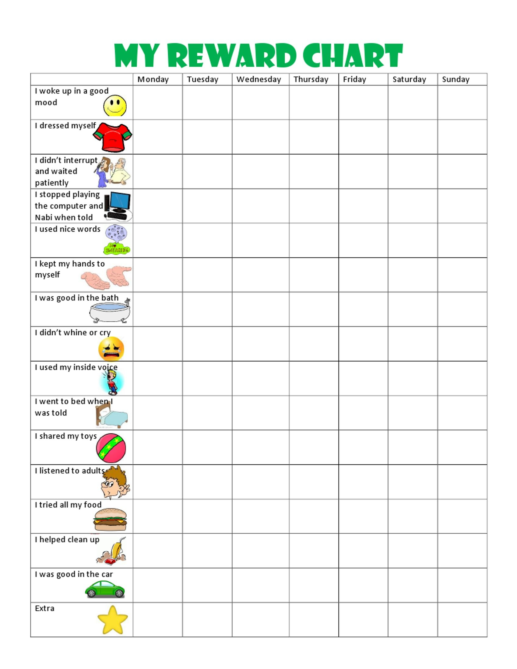 Printable Behaviour Charts