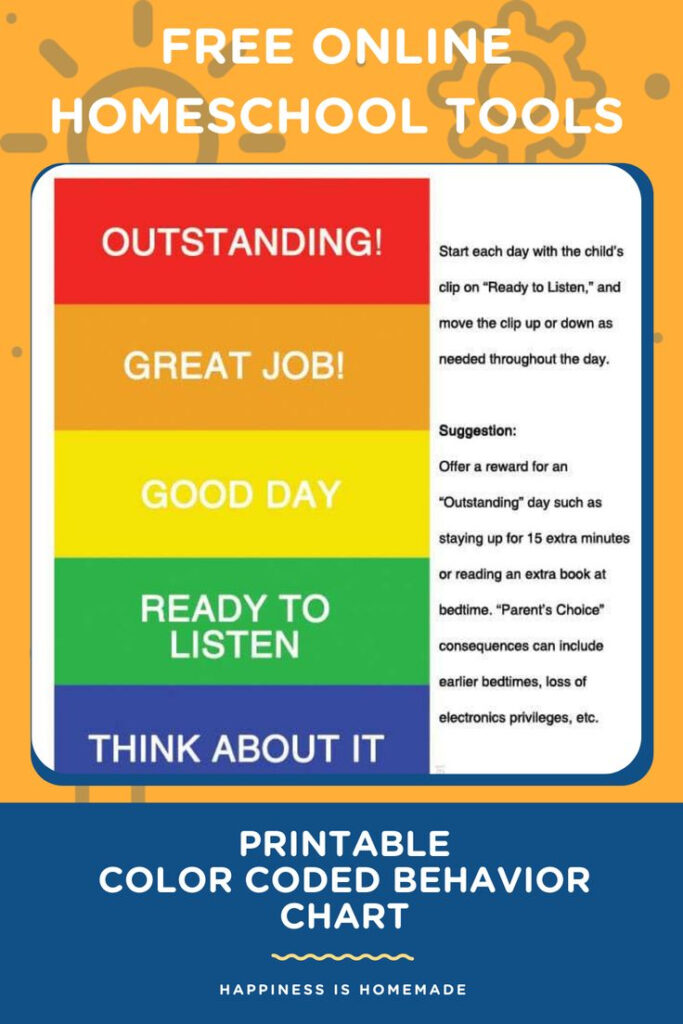 Printable Color Coded Behavior Chart Free Homeschool Resource