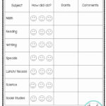 Printable Editable Behavior Chart Template Printable Templates