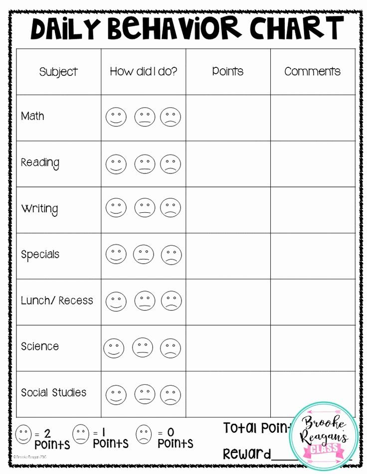 Printable Editable Behavior Chart Template Printable Templates