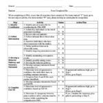 Printable Functional Behavior Assessment Form Printable Forms Free Online