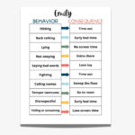 Printable House Rules And Consequences Chart Vrogue co