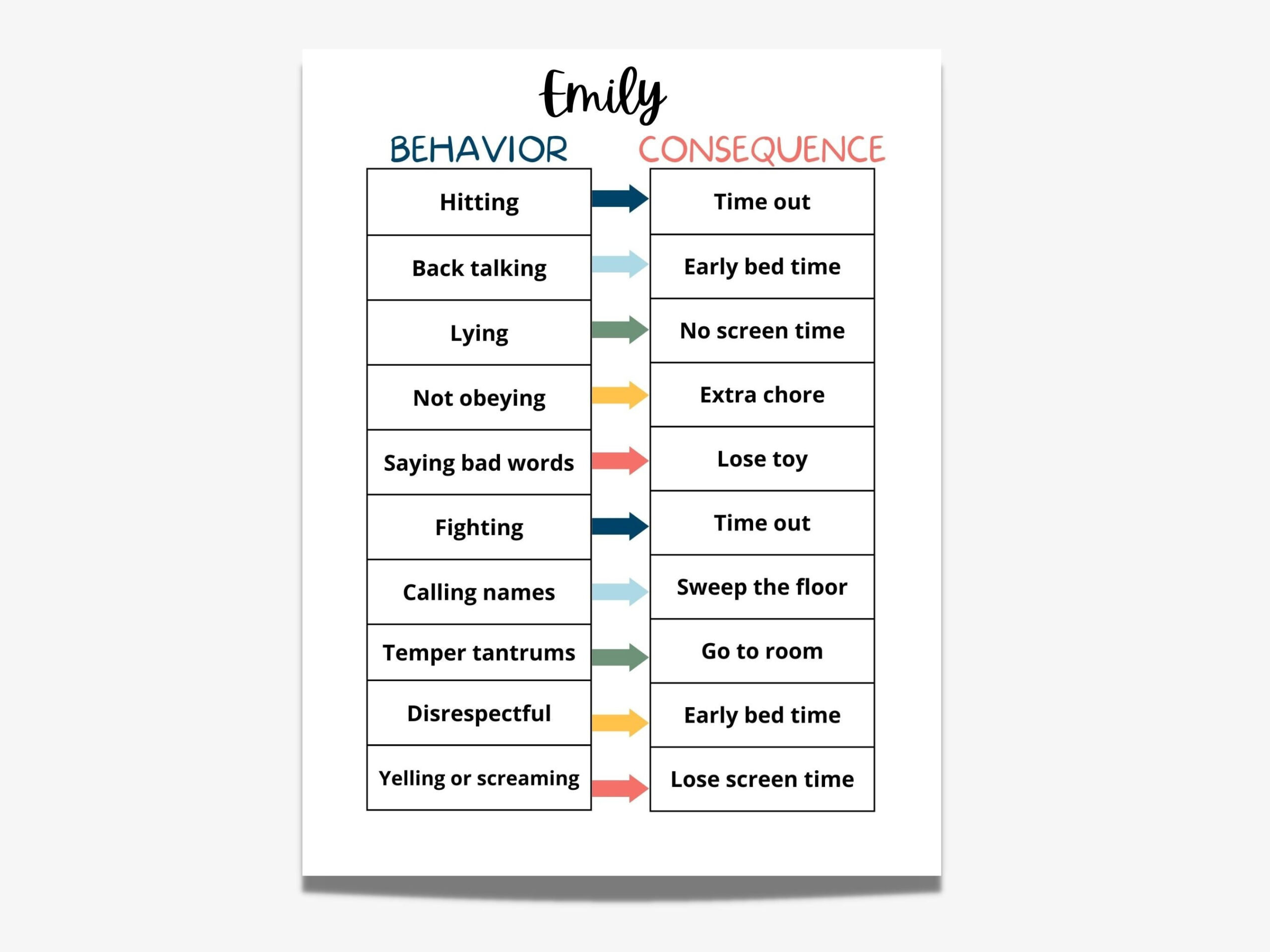 Printable House Rules And Consequences Chart Vrogue co