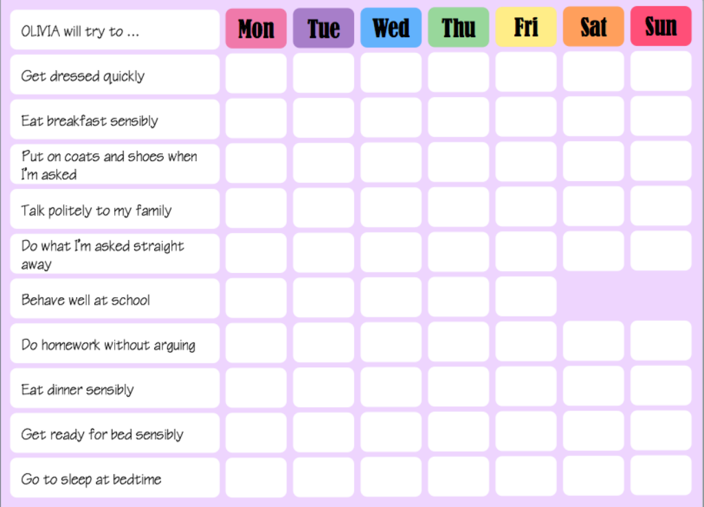 Random Crafting Adventures Our Behaviour Pocket Money System