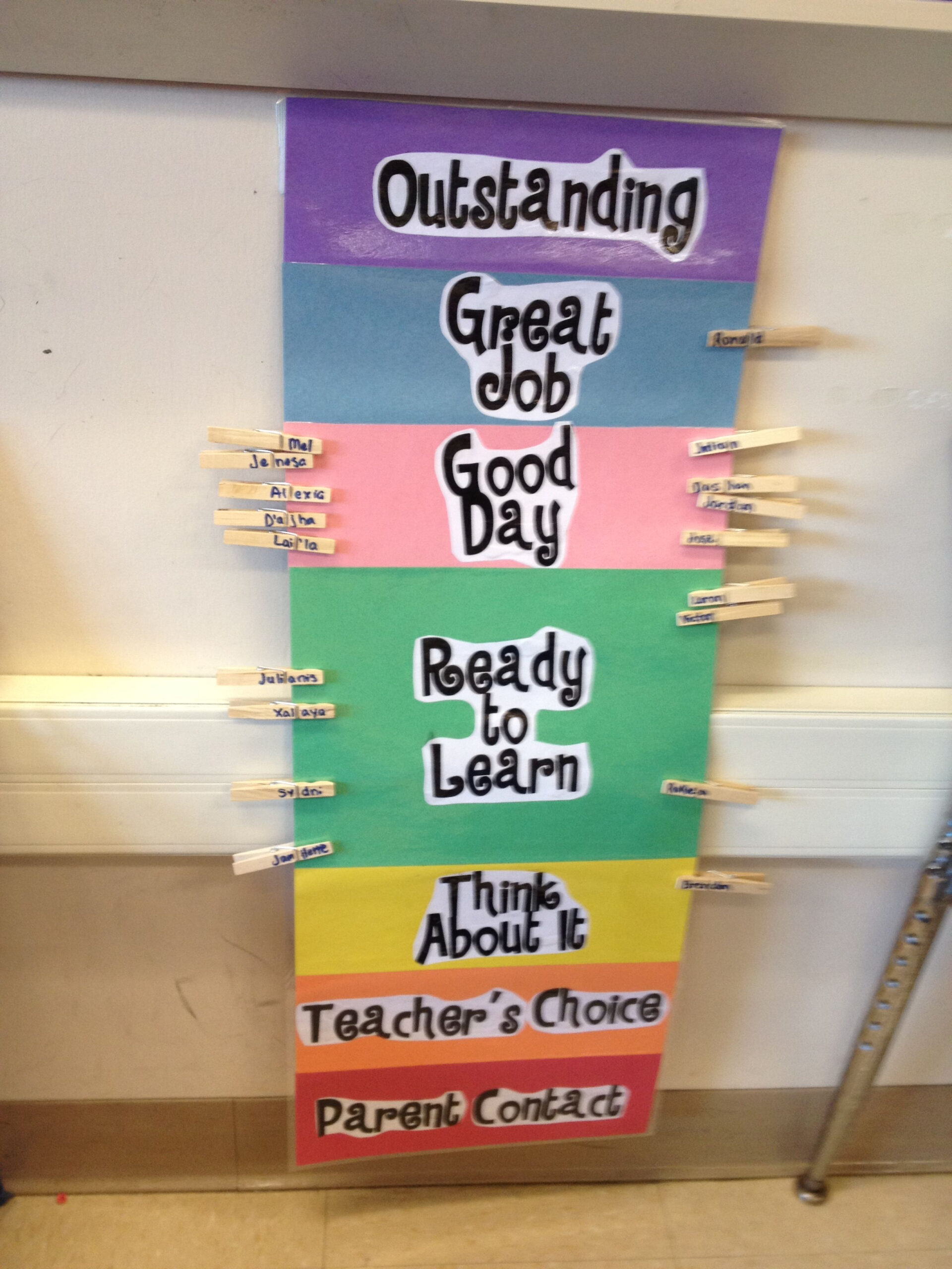 Ready To Learn Behavior Chart Behavior Clip Charts Behaviour Chart