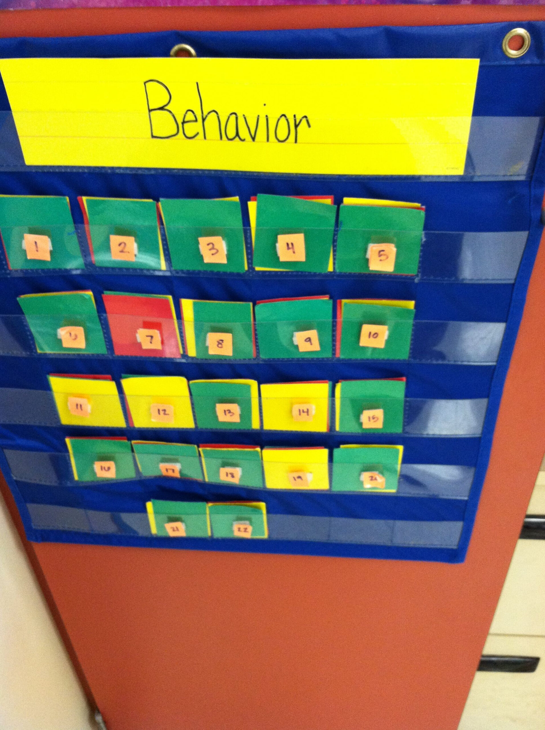 Red Yellow Green Behavior Chart