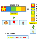 Reward Chart Visual Printable For Children With Autism And Special