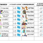 Reward Charts Templates Activity Shelter