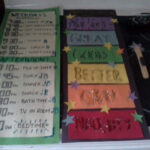 Schedule And Behavior Charts add A Popsicle Stick With A Magnet To