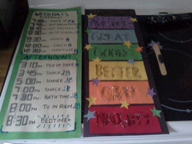 Schedule And Behavior Charts add A Popsicle Stick With A Magnet To 