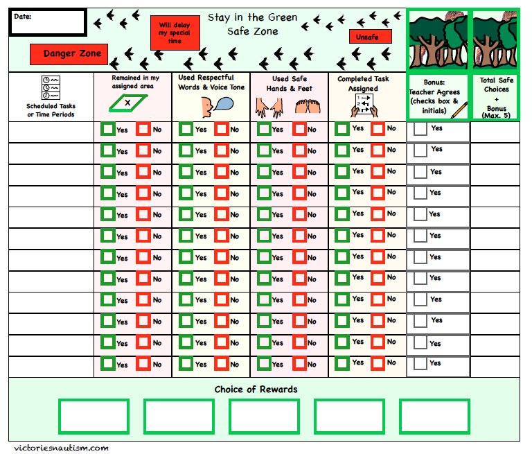 Self Management Behavior Chart Behaviour Chart Autism Behavior Chart 