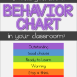 Should You Use A Classroom Behavior Chart Teach 4 The Heart