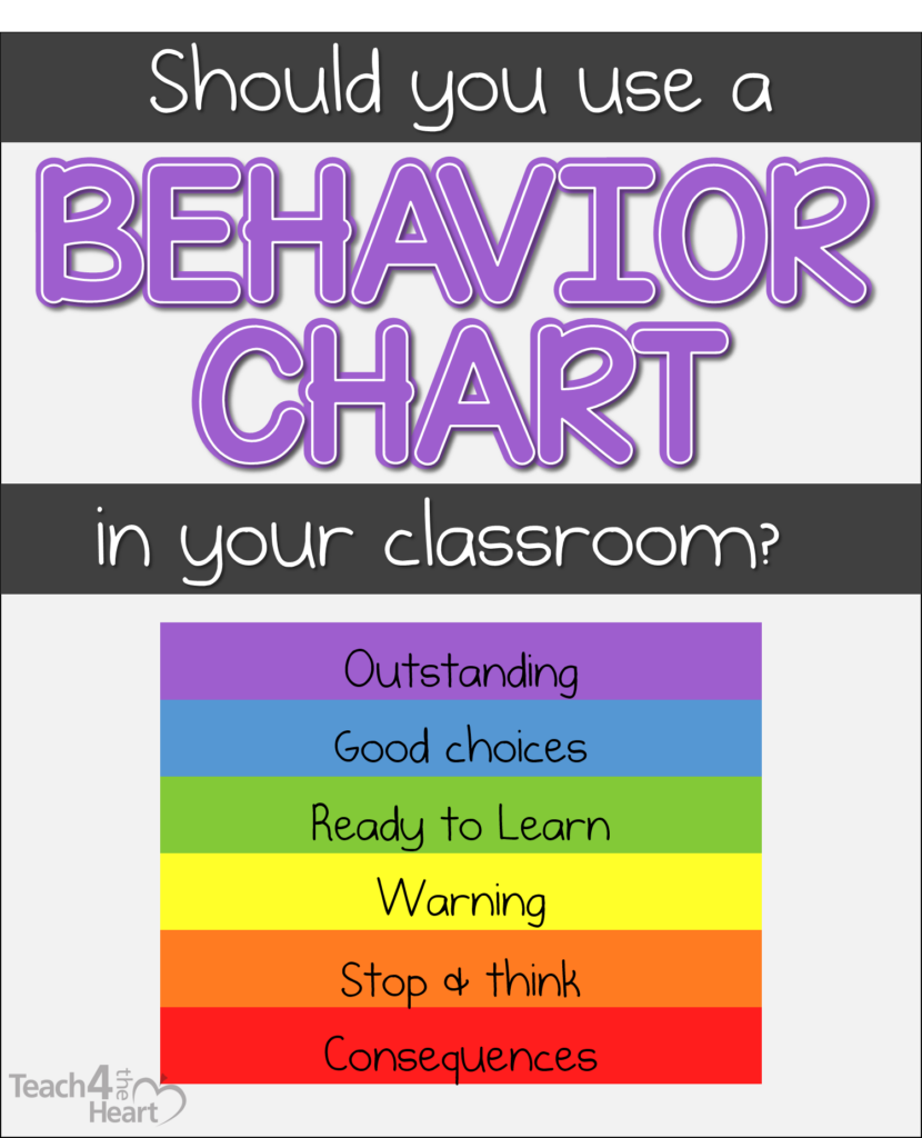 Should You Use A Classroom Behavior Chart Teach 4 The Heart