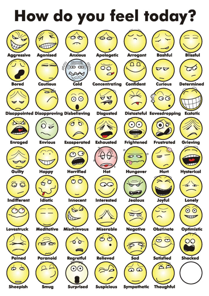 Smiley Faces For Behavior Charts