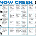 Snow Creek PBIS Matrix jpg 1 650 1 275 Pixels Pbis Classroom