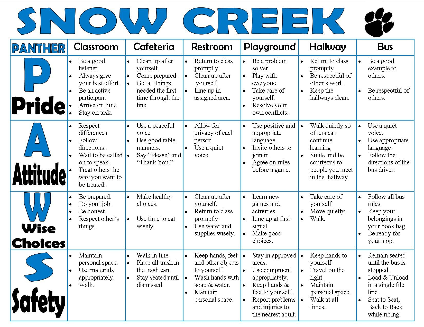 Snow Creek PBIS Matrix jpg 1 650 1 275 Pixels Pbis Classroom 