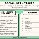 Social Structures In Sociology 15 Examples Definition 2024