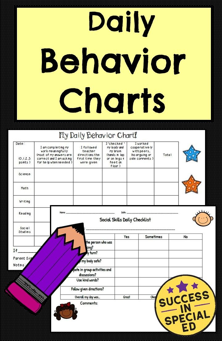 Special Education Differentiated Daily Behavior Charts And Data