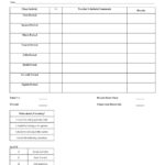 SpEd Head Behavior Tracking Charts