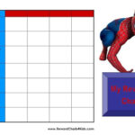 Spiderman Behavior Charts