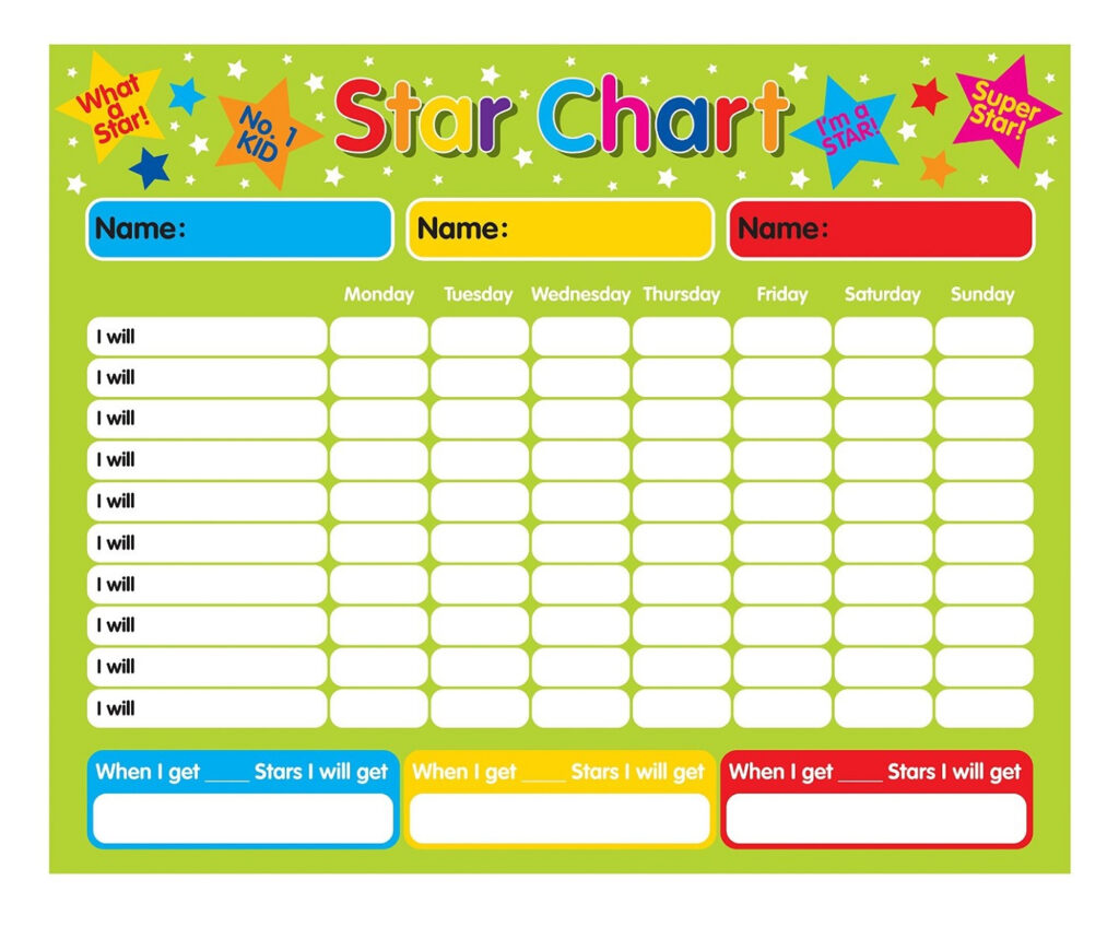 Star Chart For Behavior