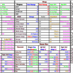 Star Wars Battlefront 2 Comparison Chart A Visual Reference Of Charts