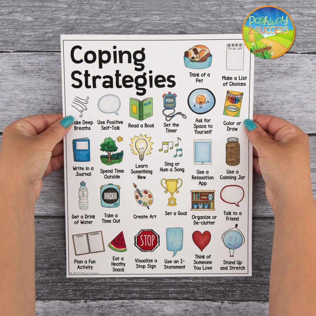 Strategies For Kids With Oppositional Behaviors Coping Skills Social 