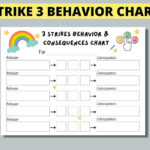 Strike 3 Behaviour Consequences Chart Printable Behavior Consequences