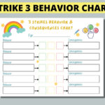 Strike 3 Behaviour Consequences Chart Printable Behavior Consequences