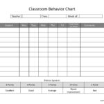 Student Behavior Chart Template