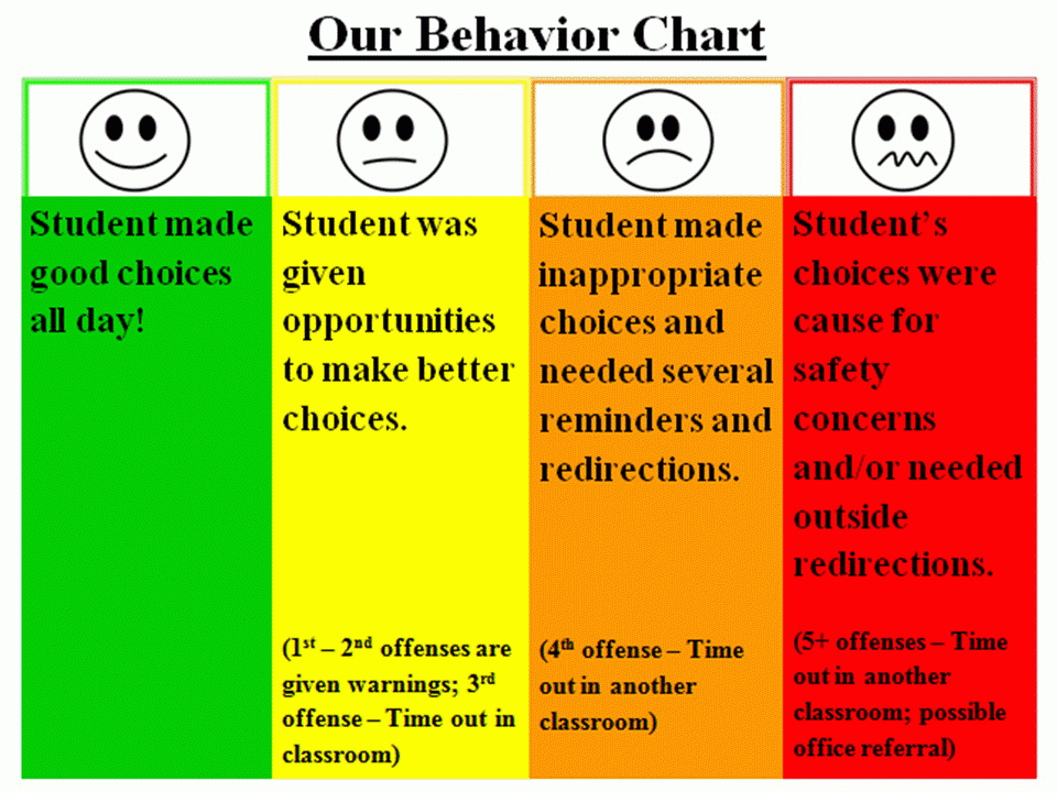 The Adventure Of The Color Chart Behaviour Chart Behavior Plans