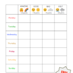 The Good Bad Ugly Behavior Chart For Kids With Free Printables