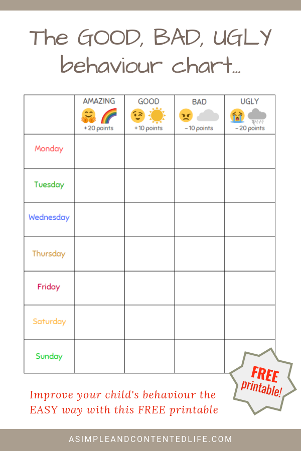 The Good Bad Ugly Behavior Chart For Kids With Free Printables