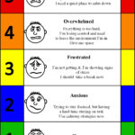 The Incredible 5 Point Scale For Anger The Incredible 5 Point Scale Was